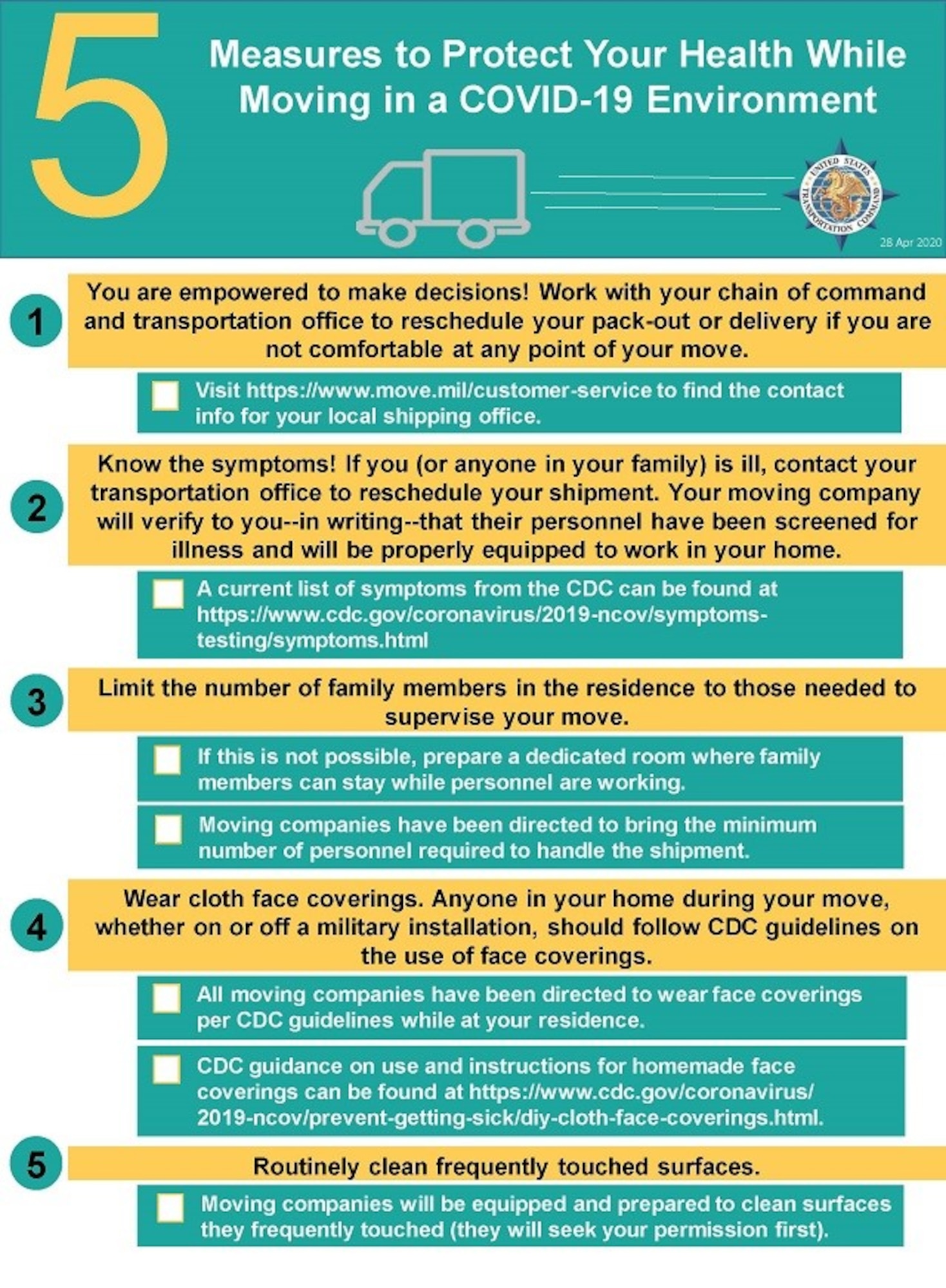 : 5 Safety Measures for PCS during COVID-19 graphic.