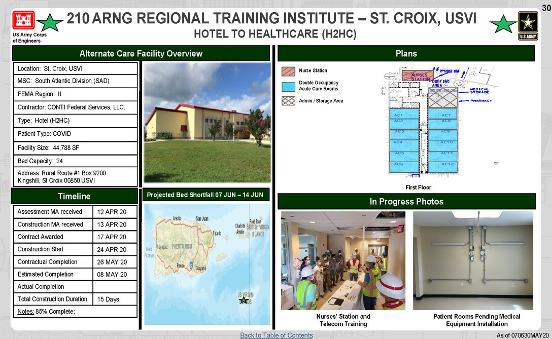 U.S. Army Corps of Engineers Alternate Care Site Construction at 210 ARNG Regional Training Institute in St. Croix, U.S. Virgin Islands  in response to COVID-19. May 7, 2020 Update.