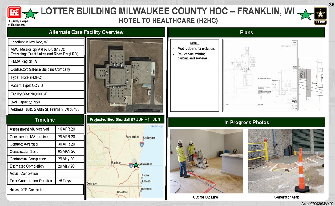 U.S. Army Corps of Engineers Alternate Care Site Construction at Lotter Building Milwaukee County House of Correction in Franklin, WI in response to COVID-19. May 7, 2020 Update.