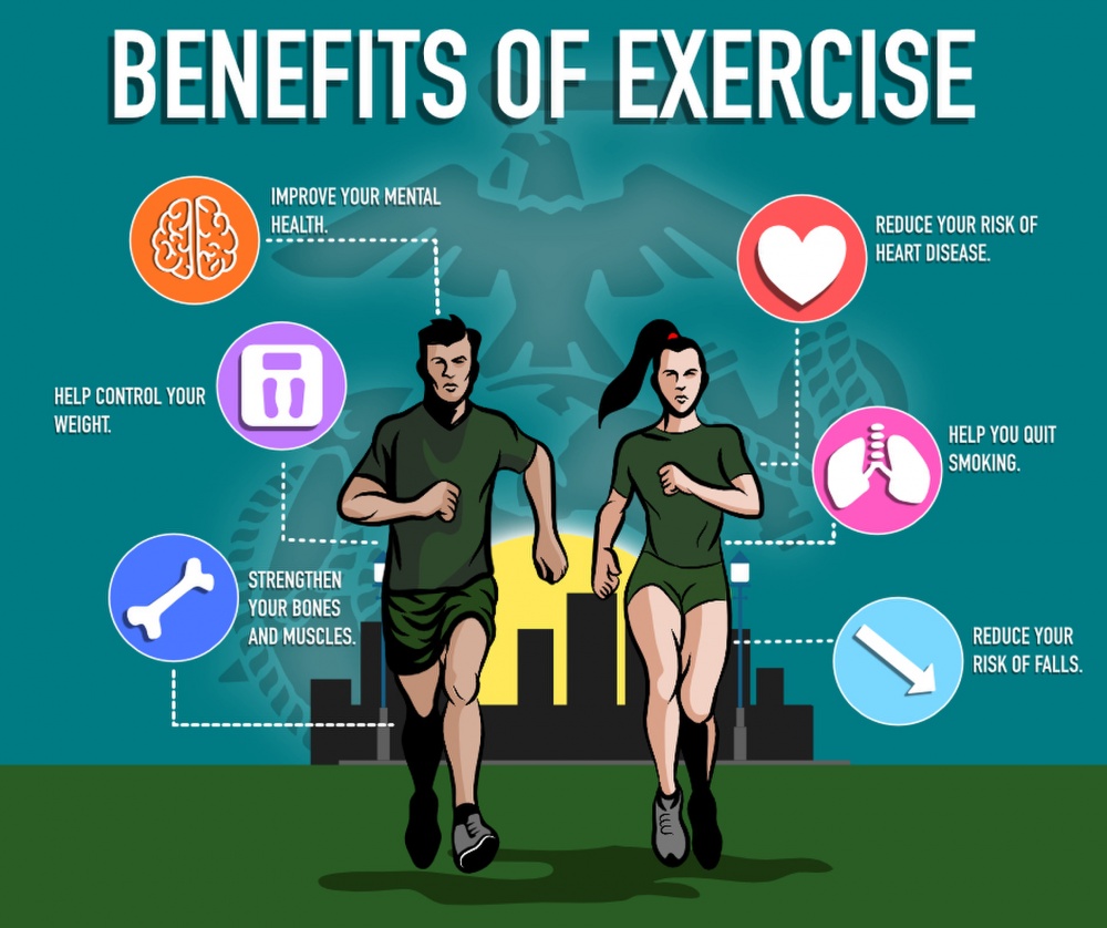 How Can Physical Activity Improve Health and Wellness? 2