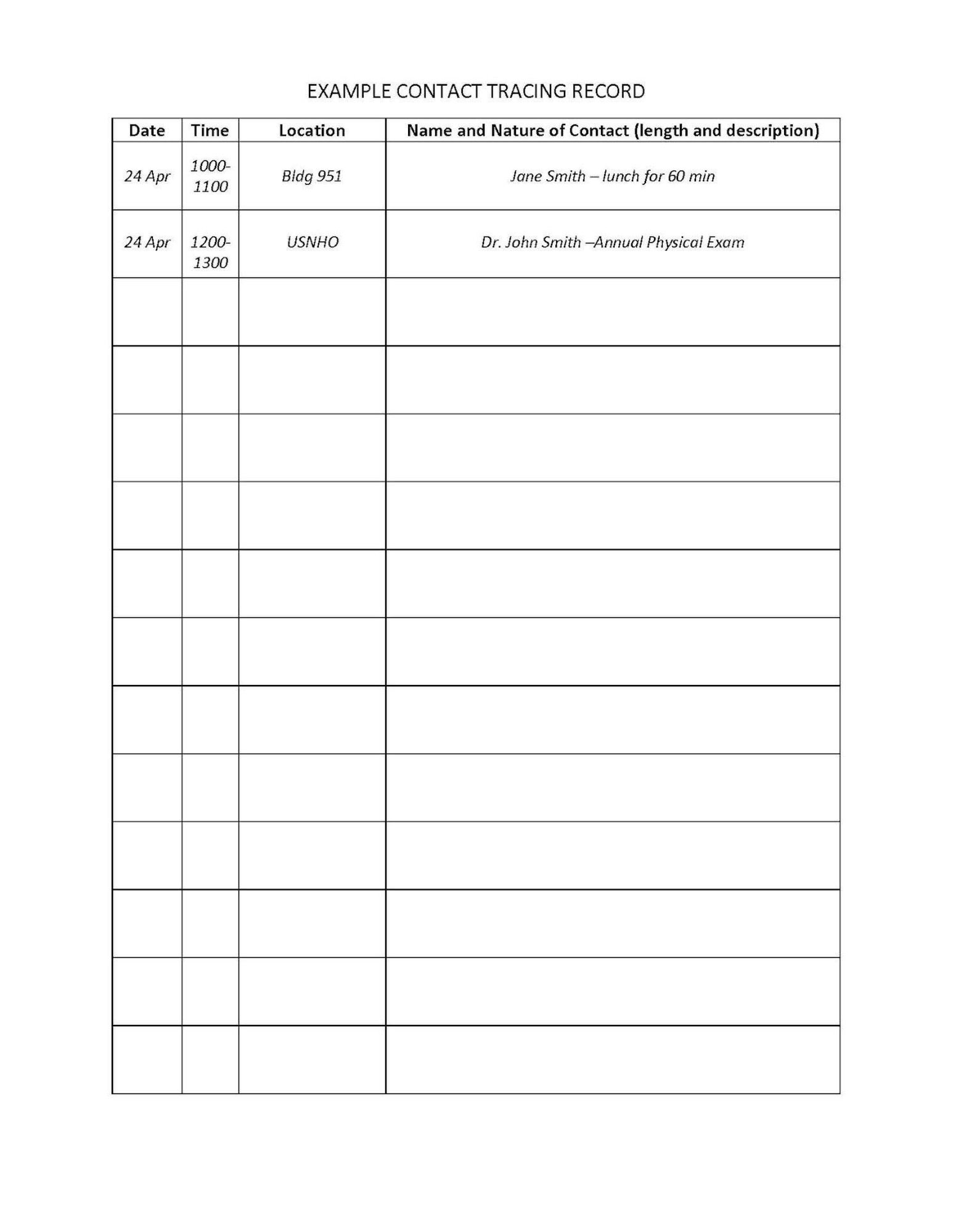 Example Contact Tracing Record