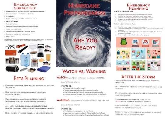Hurricane Preparedness graphic with information about hurricane preparations and planning. (U.S. Air Force Graphic by Jessica L. Kendziorek)