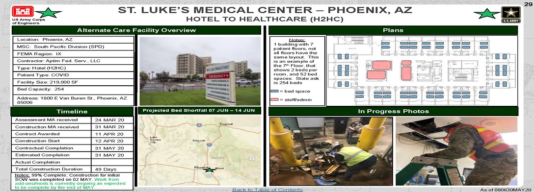 U.S. Army Corps of Engineers Alternate Care Site Construction at St. Luke's Medical Center in Phoenix, AZ in response to COVID-19. May 8, 2020 Update.e.