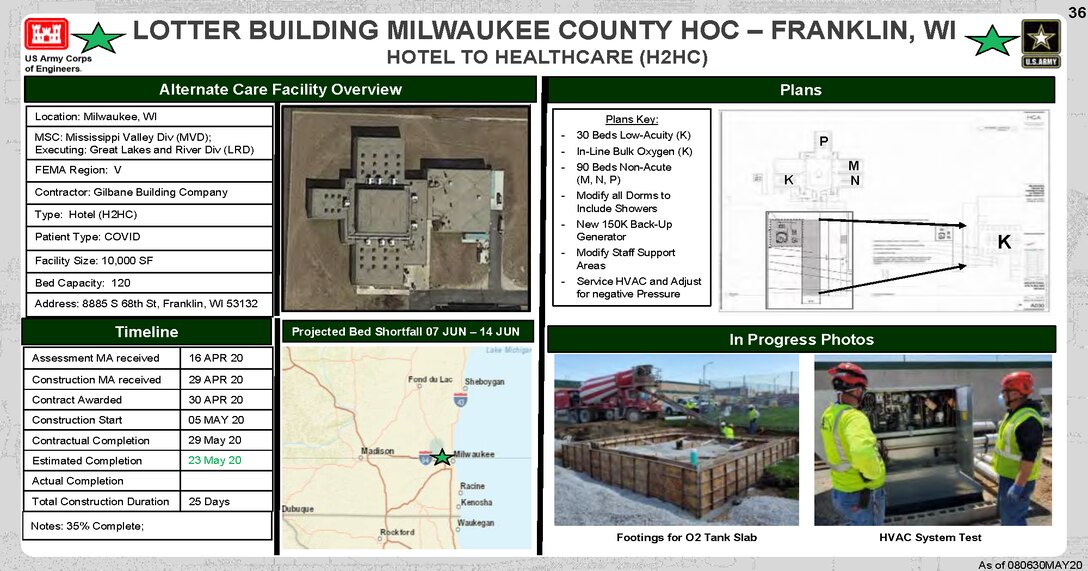 U.S. Army Corps of Engineers Alternate Care Site Construction at Lotter Bldg Milwaukee County HOC in Franklin, WI in response to COVID-19. May 8, 2020 Update.