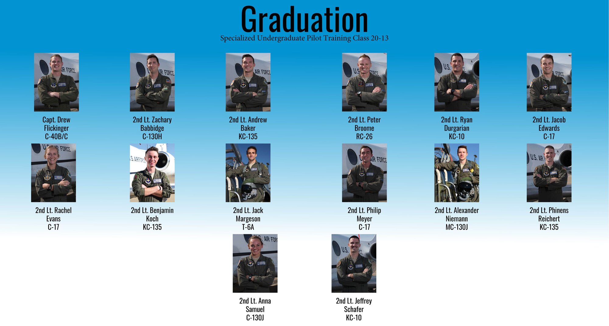 Specialized Undergraduate Pilot Training Class 20-12 and 20-13 are set to graduate after 52 weeks of training at Laughlin Air Force Base, Texas, April 24, 2020. Laughlin is the home of the 47th Flying Training Wing, whose mission is to build combat-ready Airmen, leaders and pilots. (U.S. Air Force graphic by Senior Airman Marco A. Gomez)