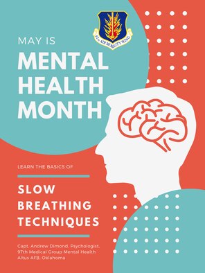 Slow Breathing Techniques