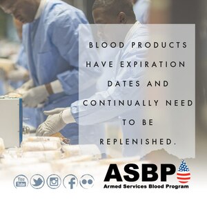 The Armed Services Blood Centers at JBSA-Fort Sam Houston and JBSA-Lackland are requesting donors to make up for a local blood shortage, but the request is a recurring one – the need for blood always exists for cancer patients, trauma victims and warfighters.