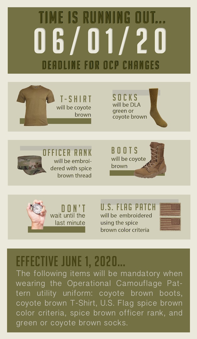 Effective June 1, 2020, the following items will be required when wearing the Operational Camouflage Pattern utility uniform: coyote brown boots, coyote brown T-shirt, U.S. Flag spice brown color criteria, spice brown officer rank, and green or coyote brown socks. As the deadline approaches, Airmen are encouraged to begin purchasing these items if not already owned.