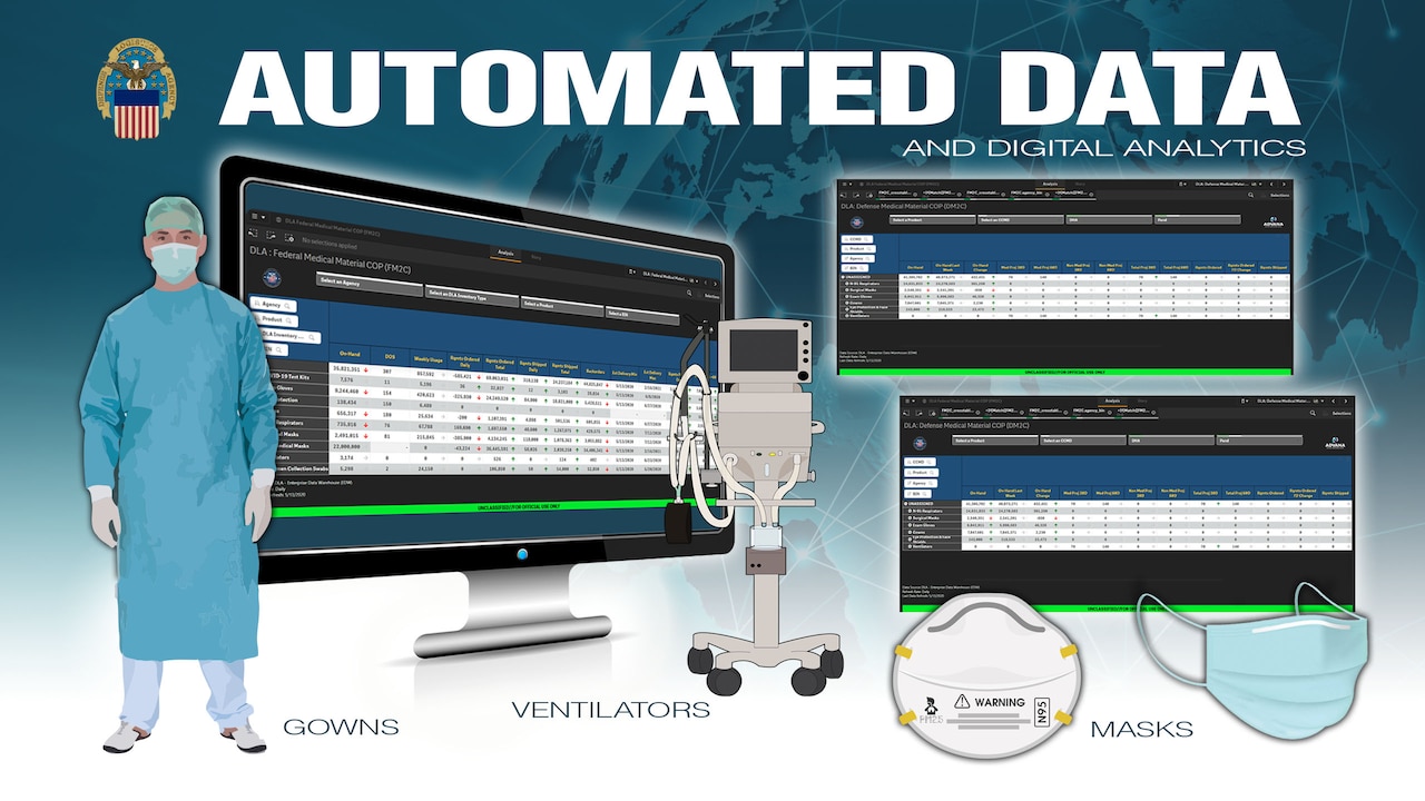 A graphic depicts the concept of automated-data use in procuring personal protective equipment.