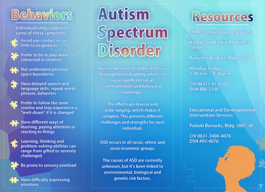 This graphic compliments an article written by the Exceptional Family Member Program (EFMP) in observation of Autism Awareness month. (U.S. Air Force illustration by Airman 1st Class Jennifer Gonzales)