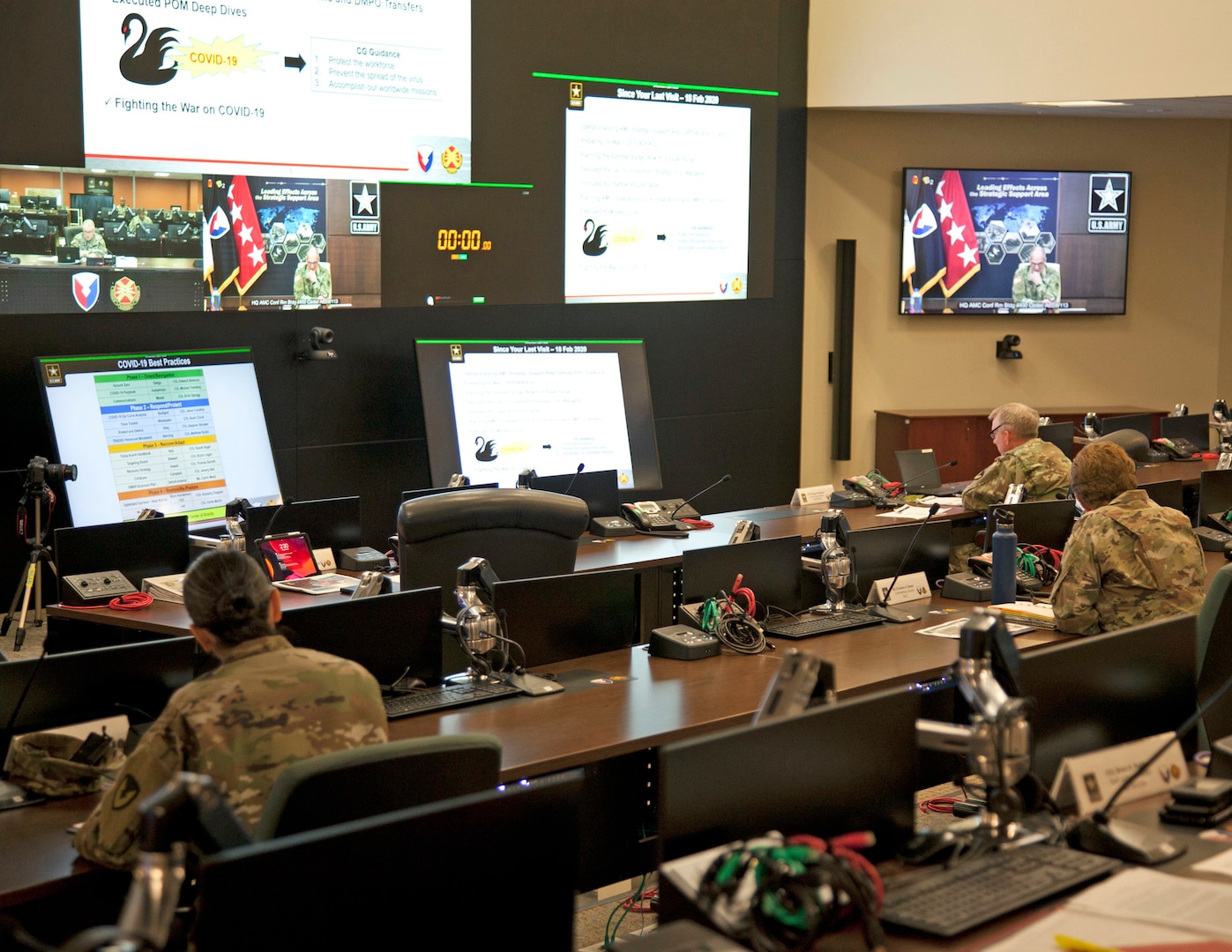 Lt. Gen. Douglas Gabram (far right), commanding general, U.S. Army Installation Management Command, lays out IMCOM's measured approach to transitioning stateside garrisons to reduced Health Protection Conditions to Gen. Gustave Perna, commanding general, U.S. Army Materiel Command, during a video teleconference May 18 at Joint Base San Antonio-Fort Sam Houston