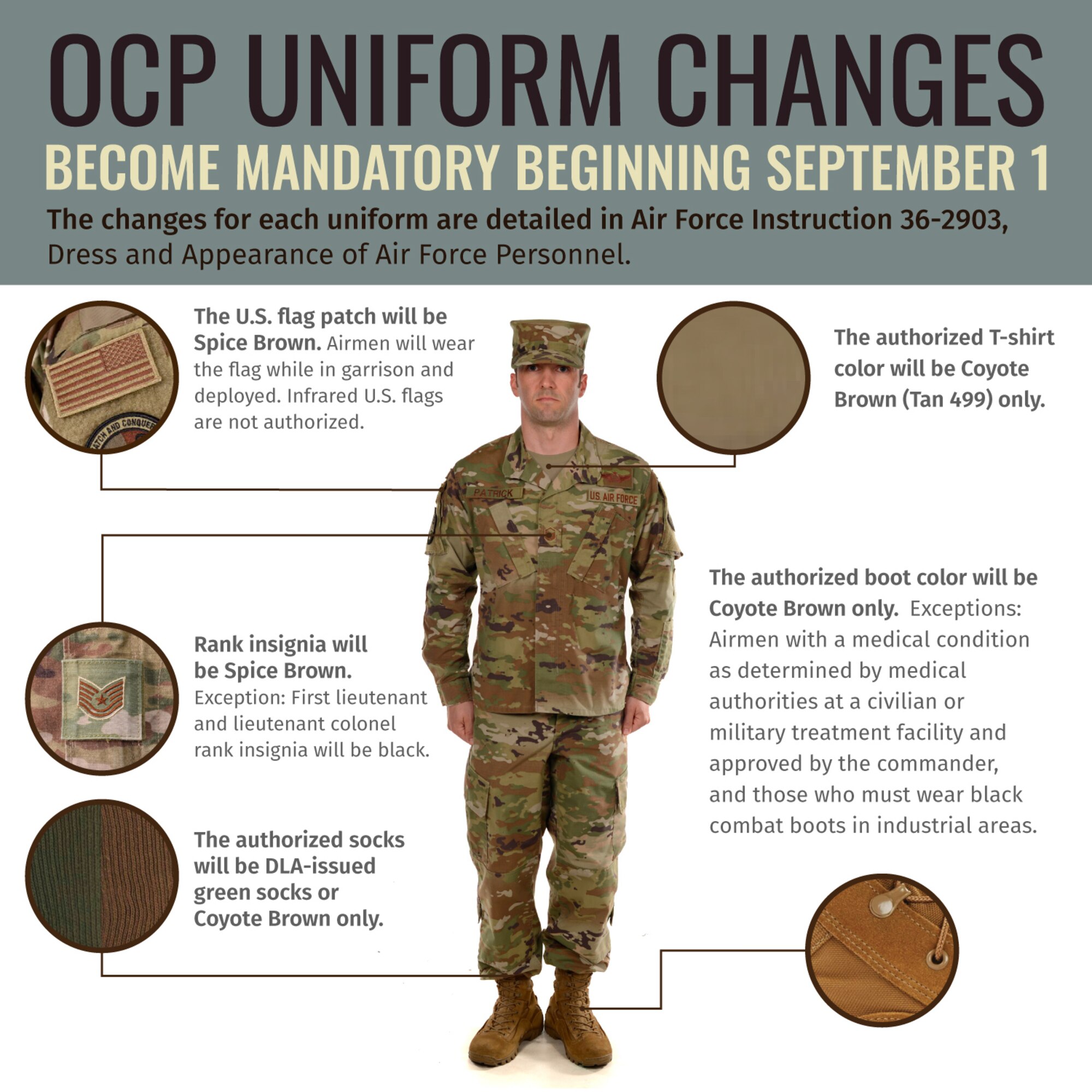 Air Force Delays Mandatory Wear date For OCP Items 2PFDU Air Force 