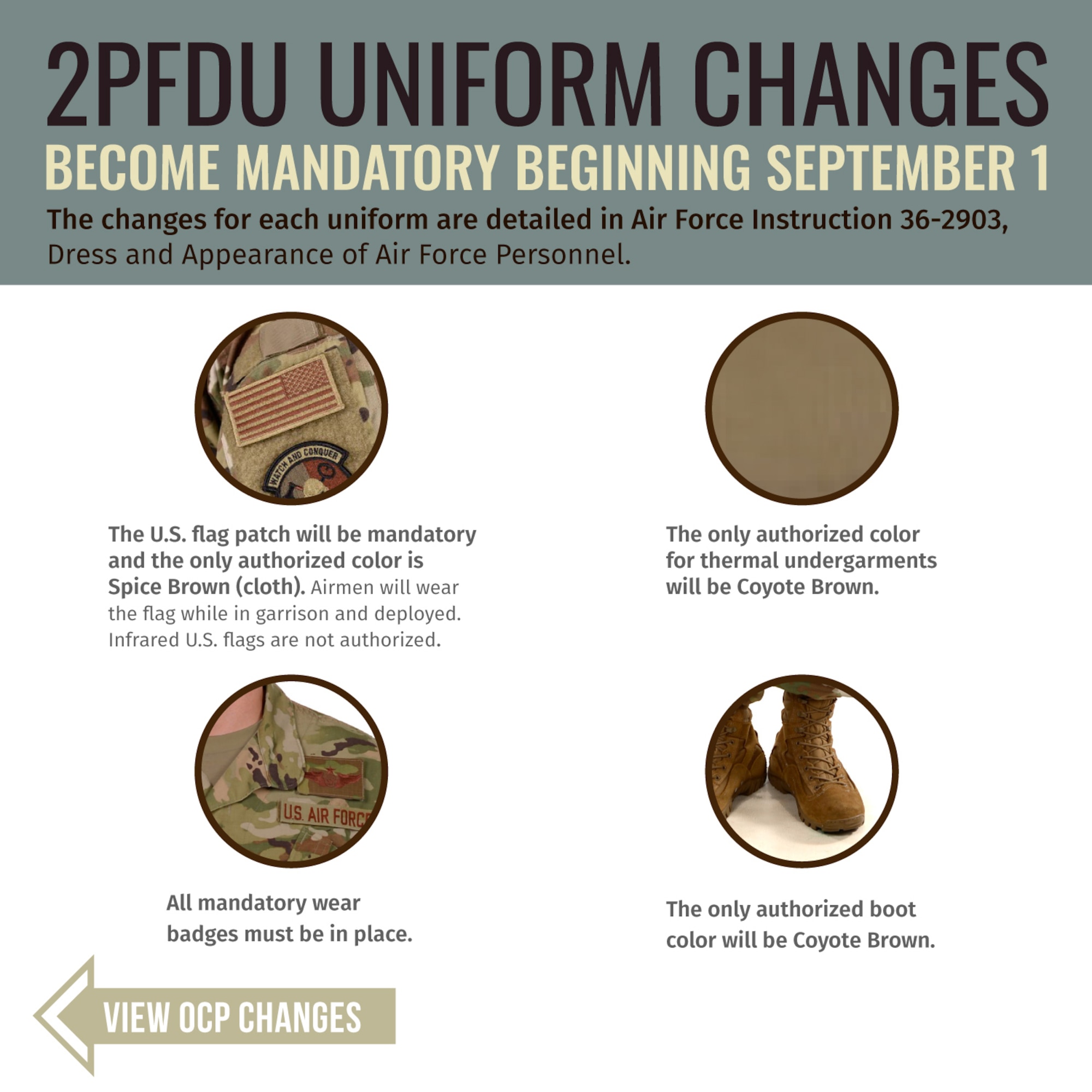 The mandatory wear-date for certain OCP and 2PFDU items was pushed to Sept. 1, 2020.