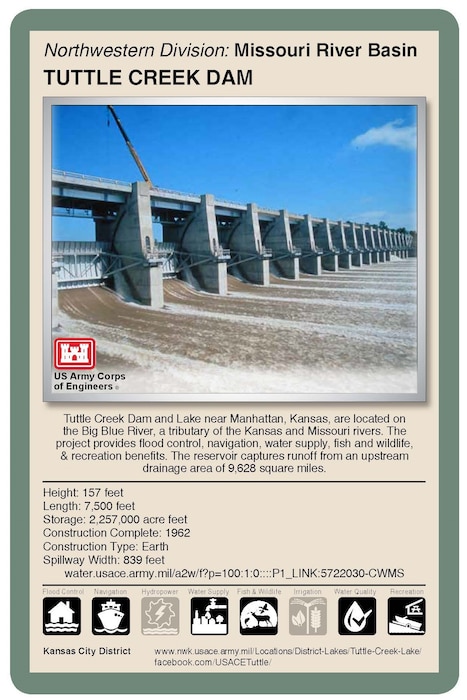 Living with dams is a shared responsibility and requires constant assessment, continuous communication and engagement with local public and emergency management agencies. The Kansas City District, U.S. Army Corps of Engineers, operates and manages 18 dams in Missouri, Kansas, Nebraska and Iowa. Flood control serves as the primary purpose of these dams. Corps reservoirs provide many other benefits including recreation activities.