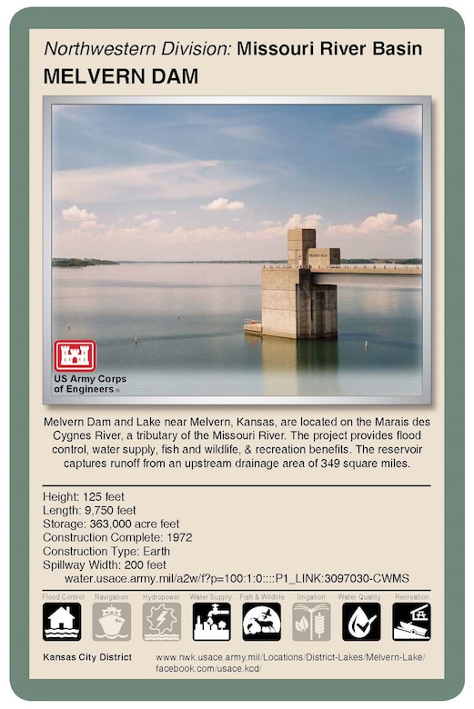 Living with dams is a shared responsibility and requires constant assessment, continuous communication and engagement with local public and emergency management agencies. The Kansas City District, U.S. Army Corps of Engineers, operates and manages 18 dams in Missouri, Kansas, Nebraska and Iowa. Flood control serves as the primary purpose of these dams. Corps reservoirs provide many other benefits including recreation activities.