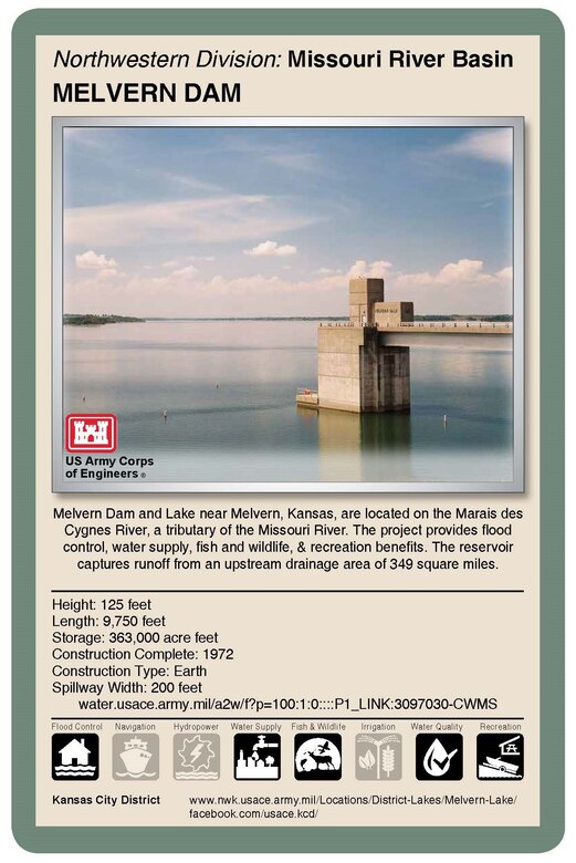 Living with dams is a shared responsibility and requires constant assessment, continuous communication and engagement with local public and emergency management agencies. The Kansas City District, U.S. Army Corps of Engineers, operates and manages 18 dams in Missouri, Kansas, Nebraska and Iowa. Flood control serves as the primary purpose of these dams. Corps reservoirs provide many other benefits including recreation activities.