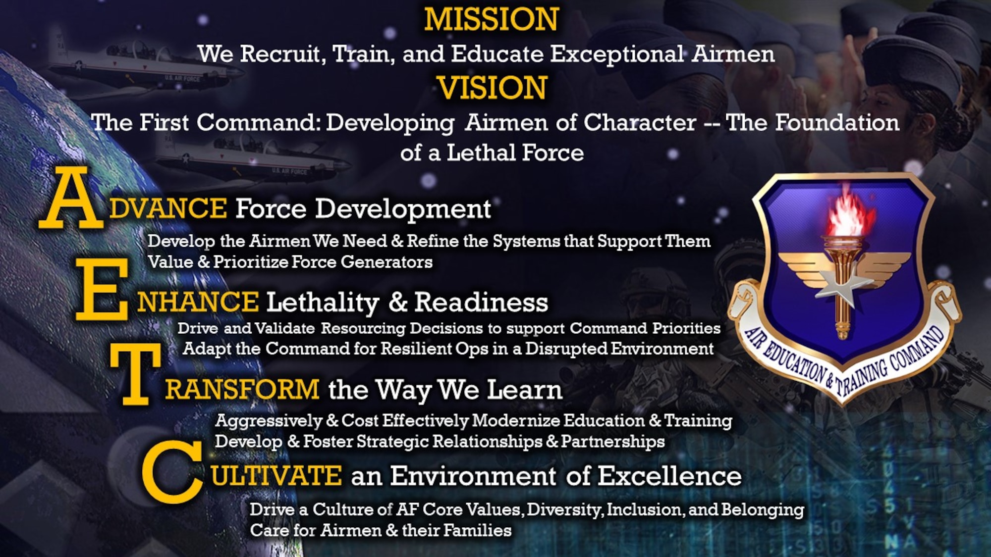 Air Education and Training Command mission, vision and priorities as of Nov. 3, 2020.