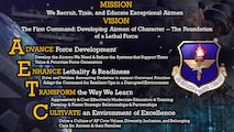 Air Education and Training Command mission, vision and priorities as of Nov. 3, 2020.