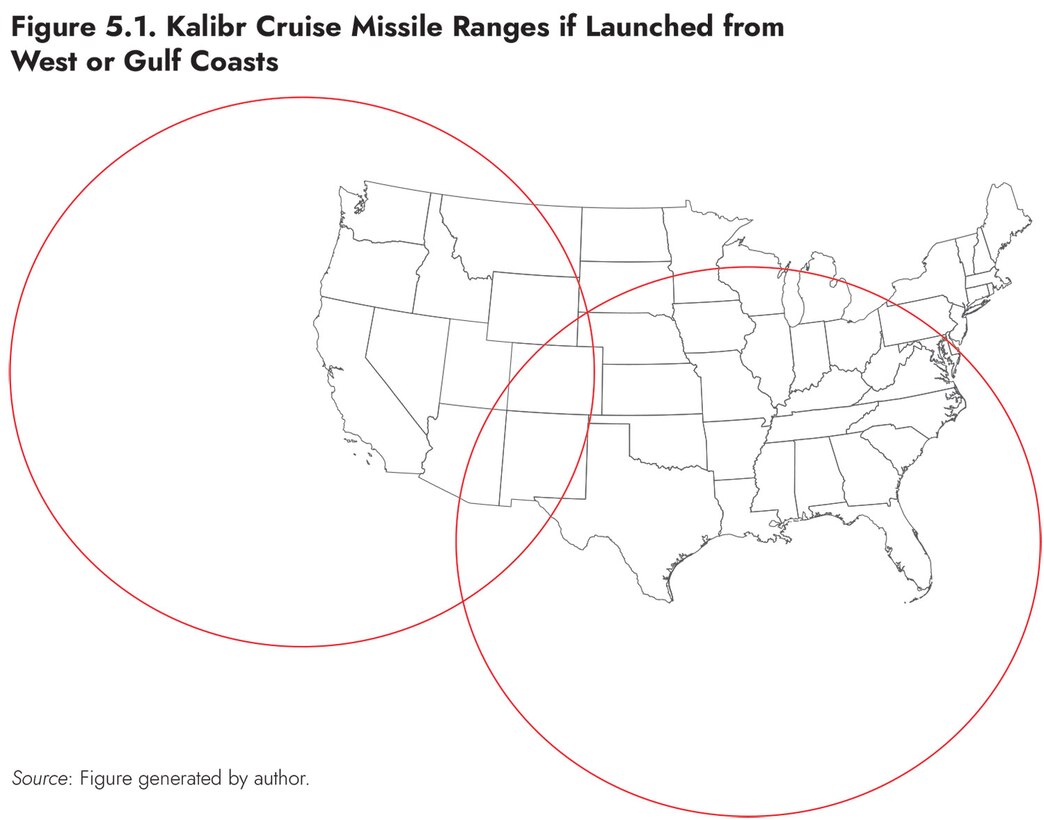 Figure 5.1. Kalibr Cruise Missile Ranges if Launched from West or Gulf Coasts