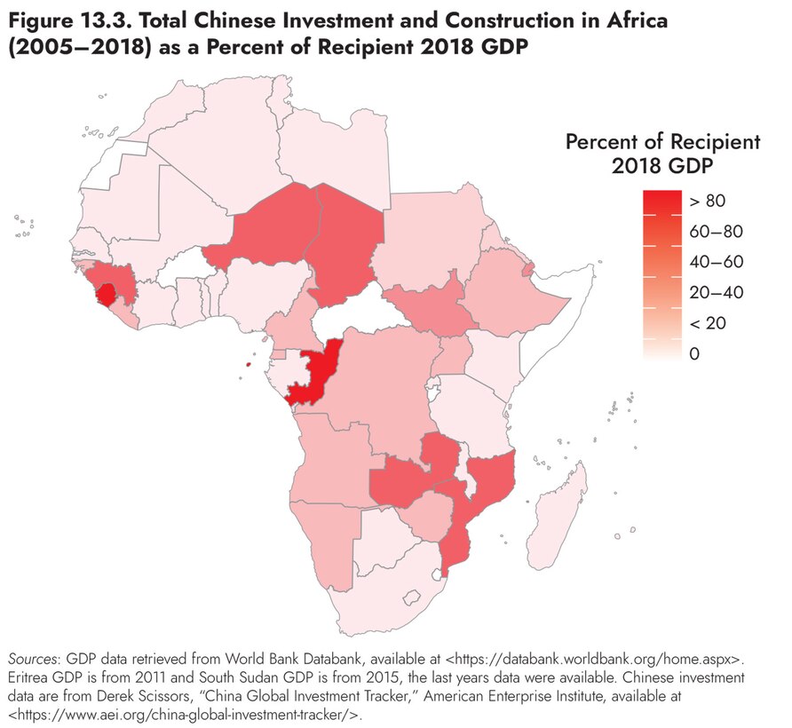 Figure 13.3. Total Chinese Investment and Construction in Africa (2005–2018) as a Percent of Recipient 2018 GDP
