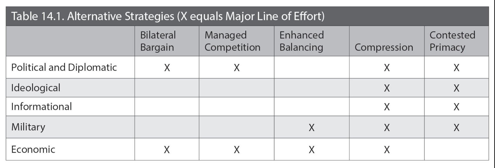 Larry Diamond on the US and China: A Different Kind of Superpower  Competition