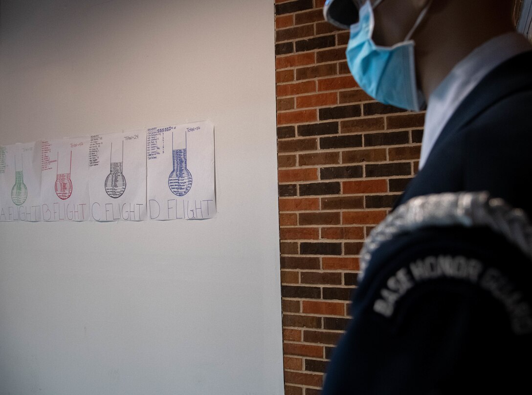 Professional development tracker on wall.