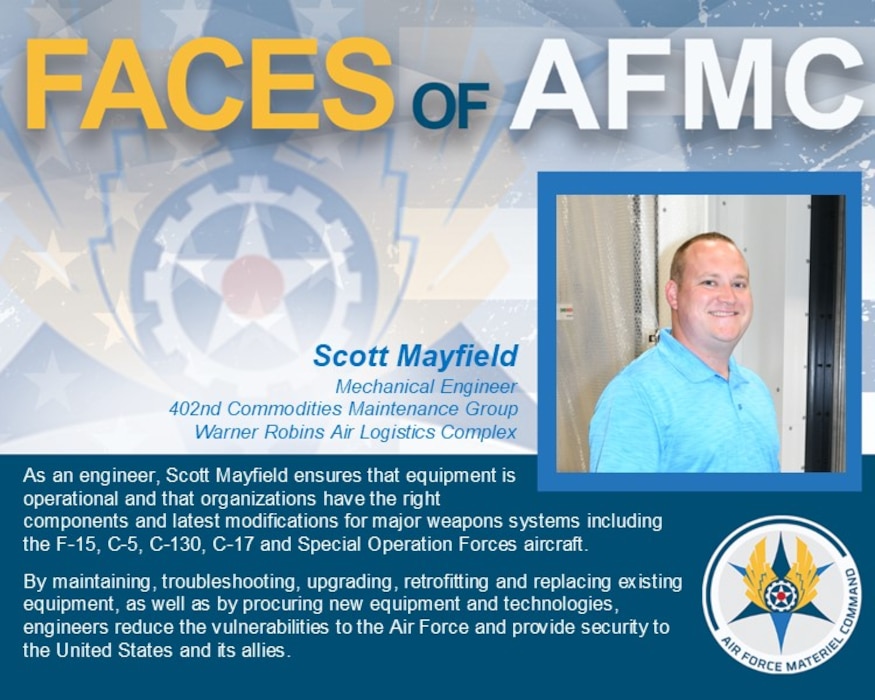 Faces of AFMC graphic