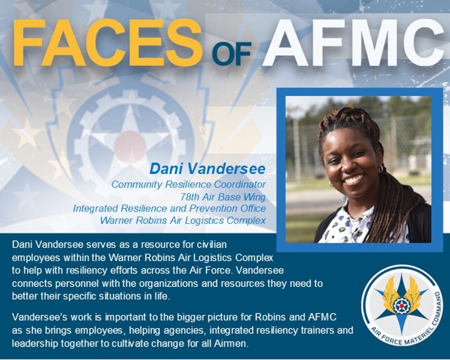 Faces of AFMC graphic