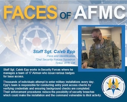 Faces of AFMC graphic