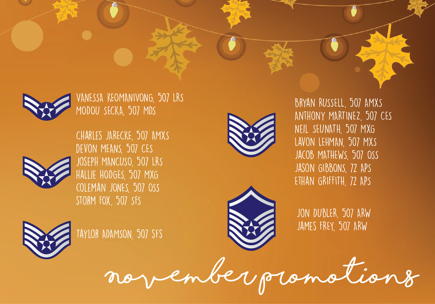 507th Arw November Enlisted Promotions 507th Air Refueling Wing Article Display