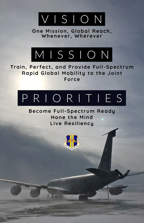 914 ARW Vision, Mission, and Priorities Statements