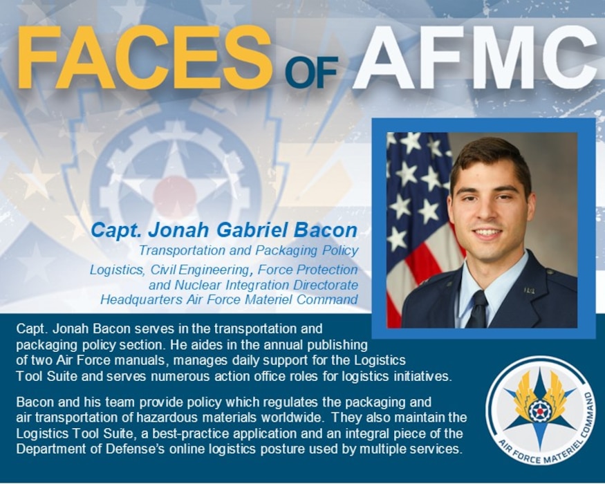 Faces of AFMC graphic