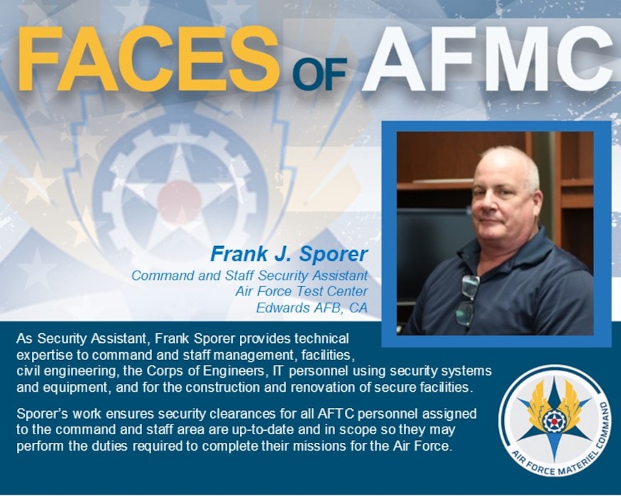 Faces of AFMC graphic