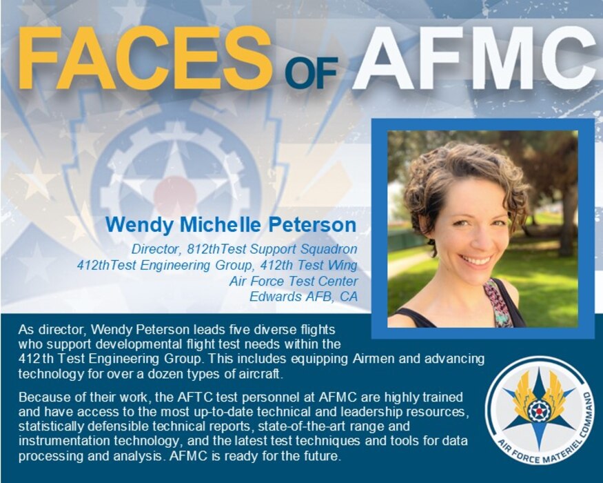 Faces of AFMC graphic