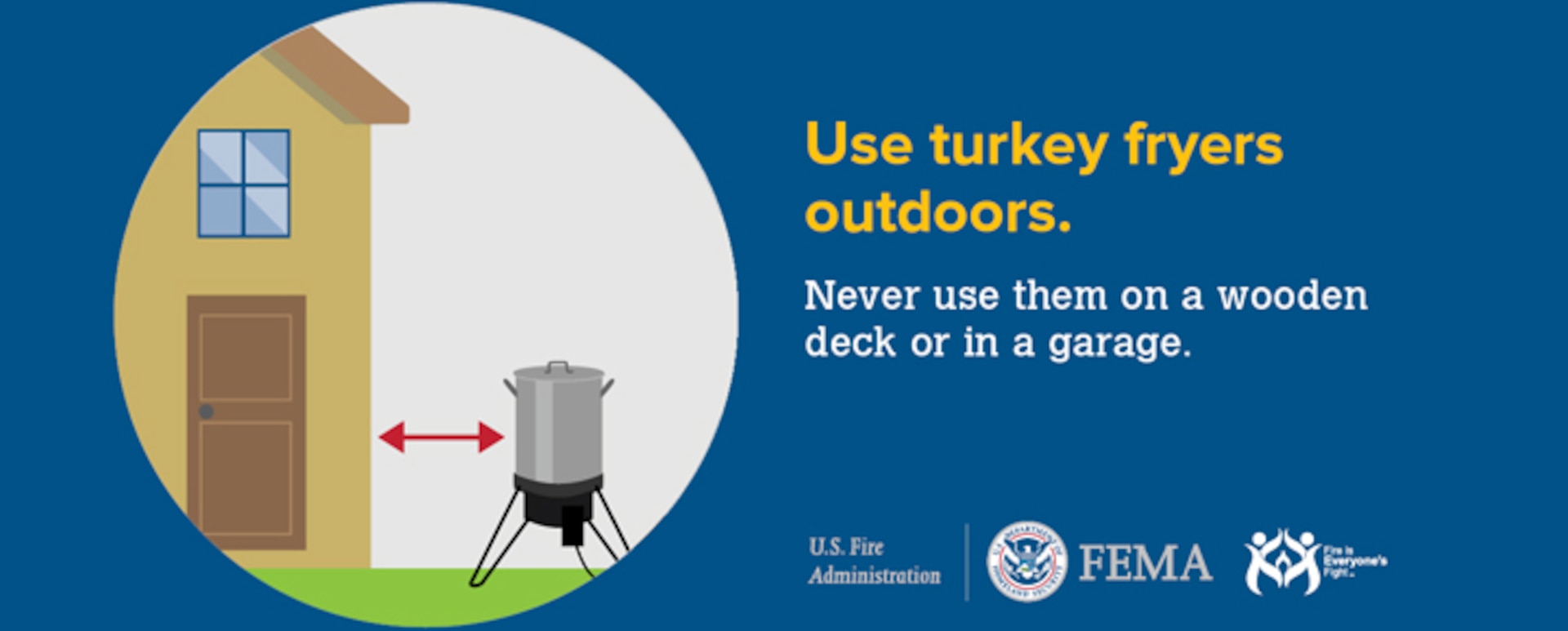 Giving thanks and spending a day with loved ones, friends, and neighbors is what this holiday is all about, but the Thanksgiving meal can lead to fires from the cooking process.