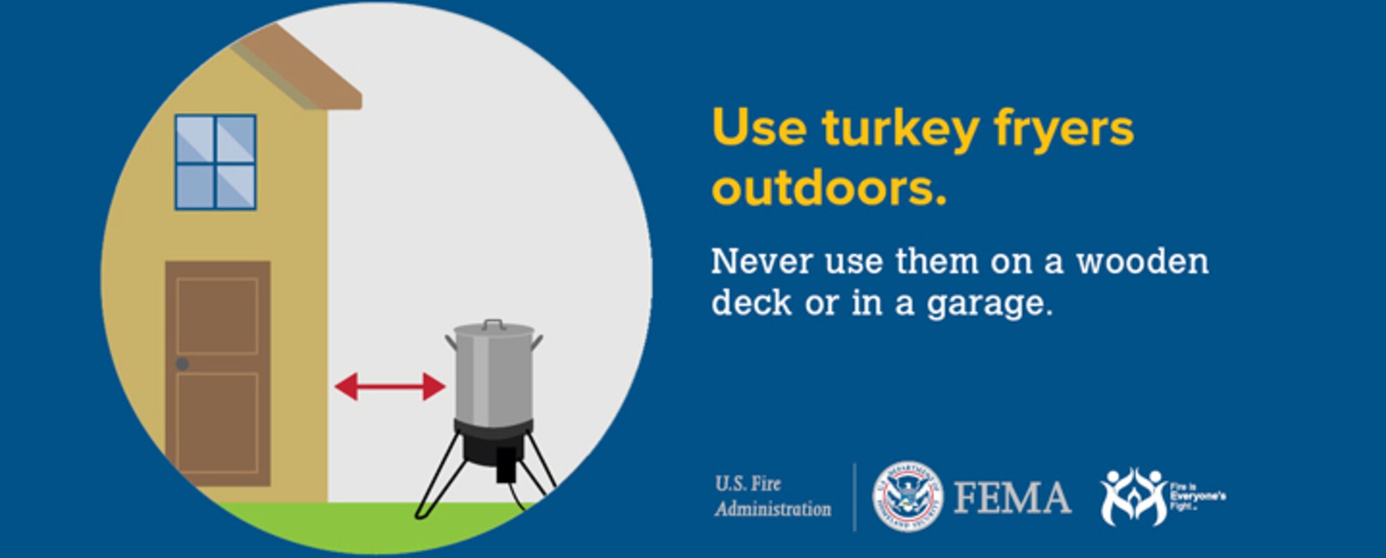 Giving thanks and spending a day with loved ones, friends, and neighbors is what this holiday is all about, but the Thanksgiving meal can lead to fires from the cooking process.