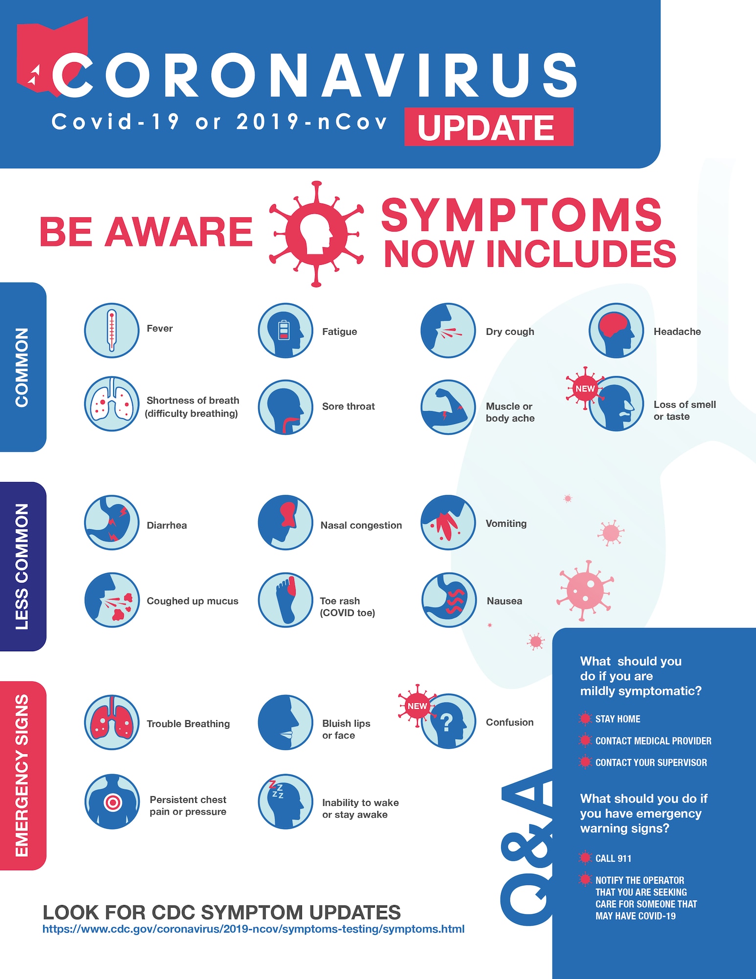 COVID 19 UPDATE