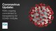 Image of coronavirus with text.