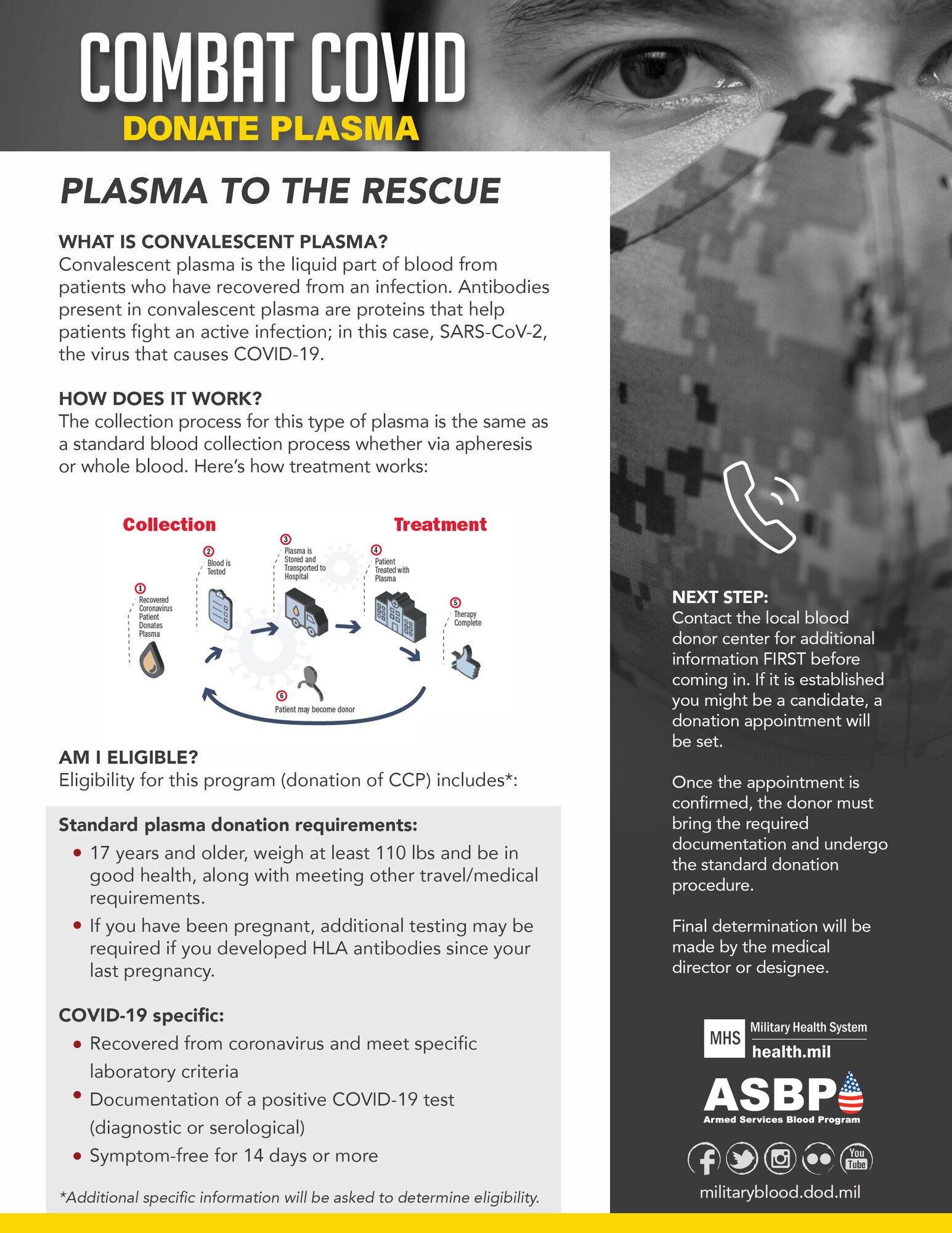 COVID-19 Convalescent Plasma graphic courtesy of Armed Services Blood Program. (Courtesy graphic)