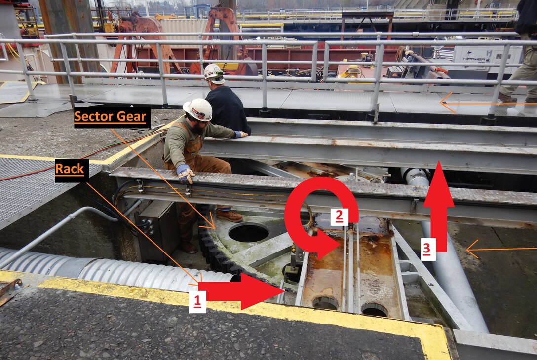 Components of the auxiliary gate operating machinery are identified to show the parts being rehabbed at Hannibal Locks and Dam.