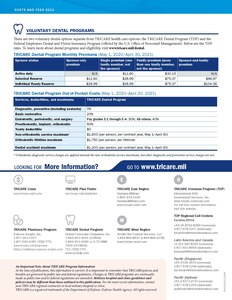 TYA Select premiums increased from $228 to $257 per month.  TYA Prime premiums increased from $376 to $459 per month.