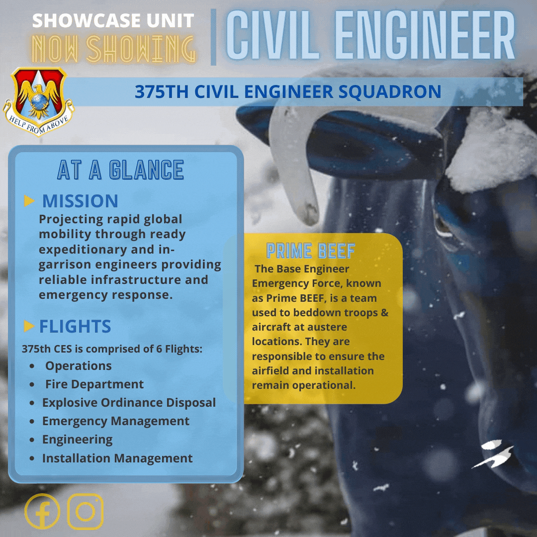 Showcase Unit Civil Engineer Squadron