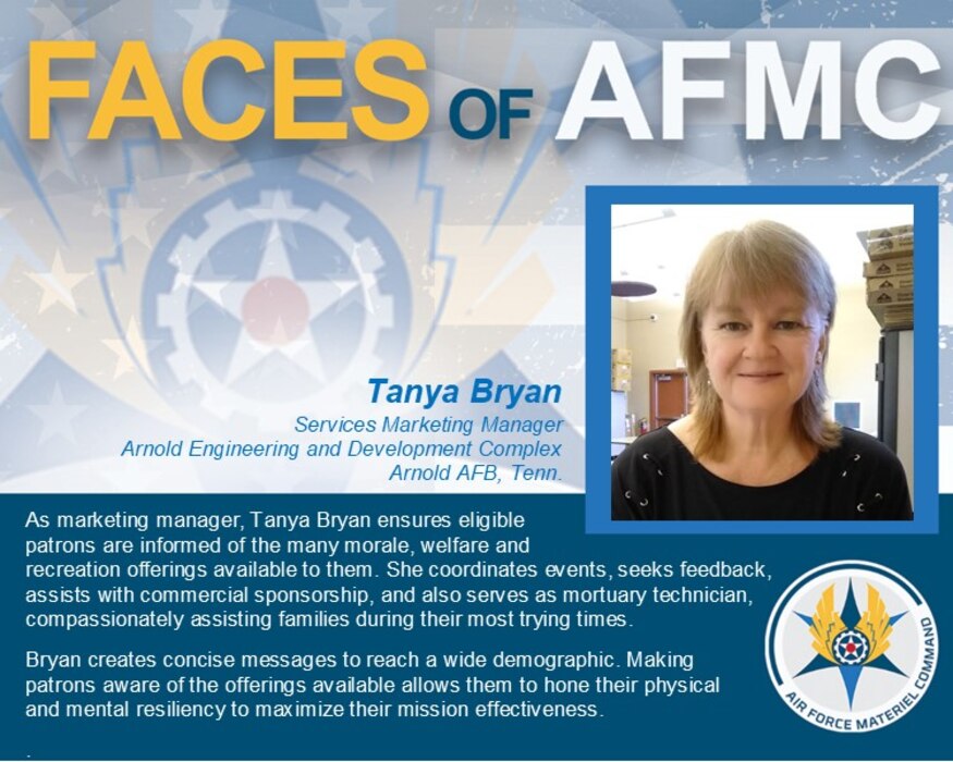 Faces of AFMC
