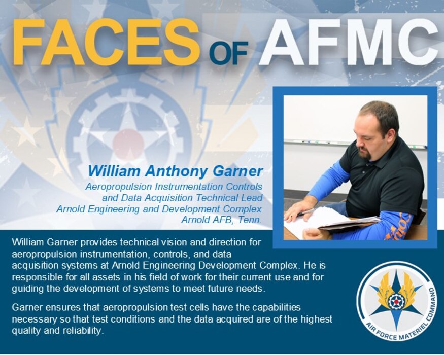 Faces of AFMC