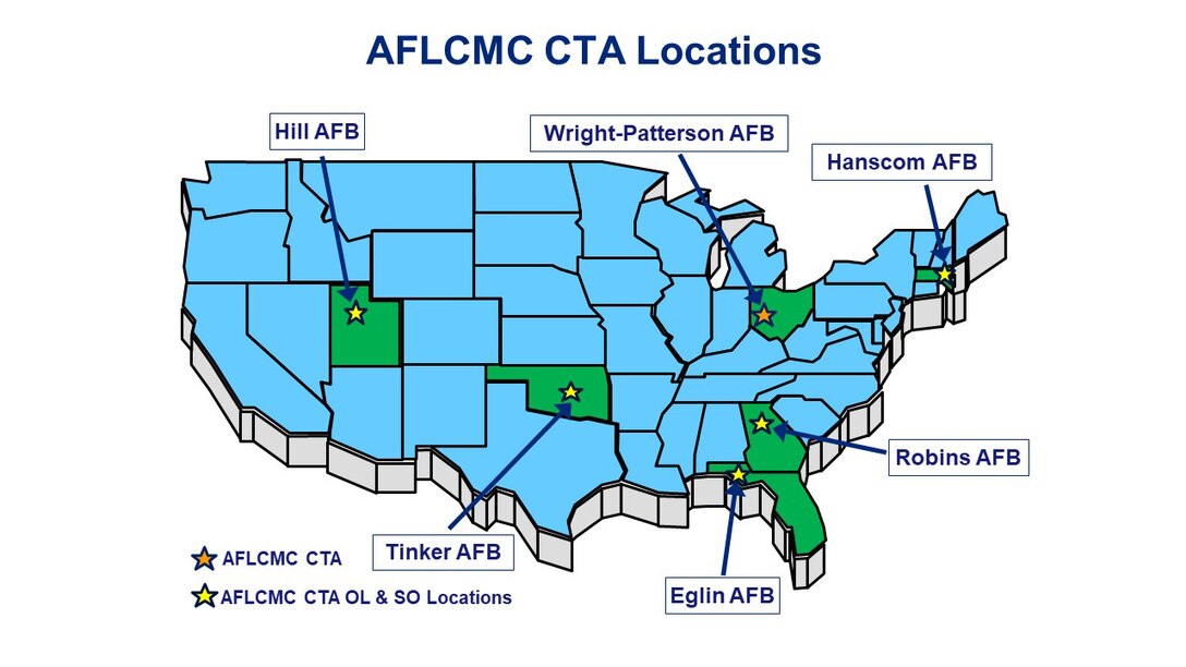 Hanscom office provides test program assistance