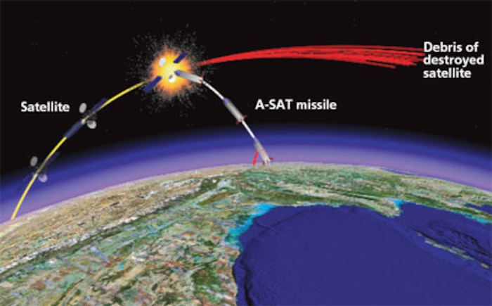 antisatellite