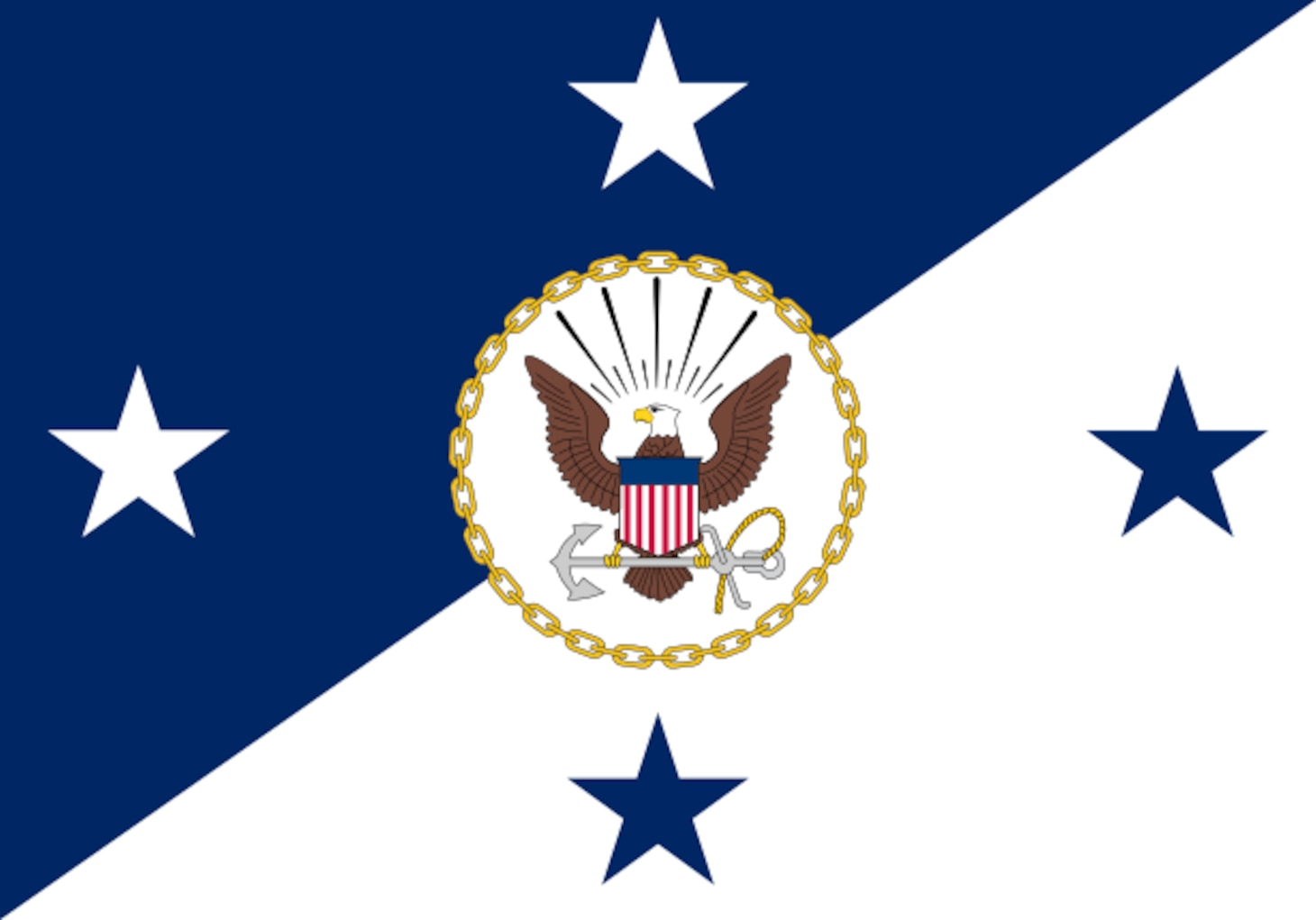 CNO Flag