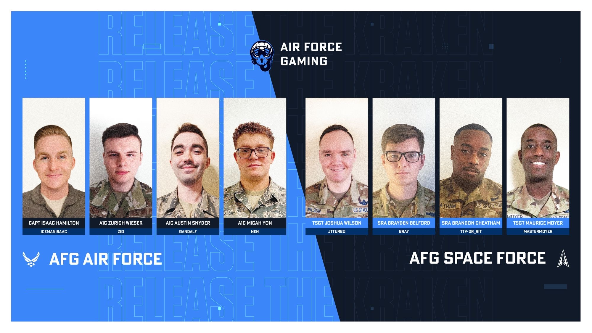 ir Force Gaming made its official debut on 11 November, under the Air Force Services Center with a new intramural e-sports program.