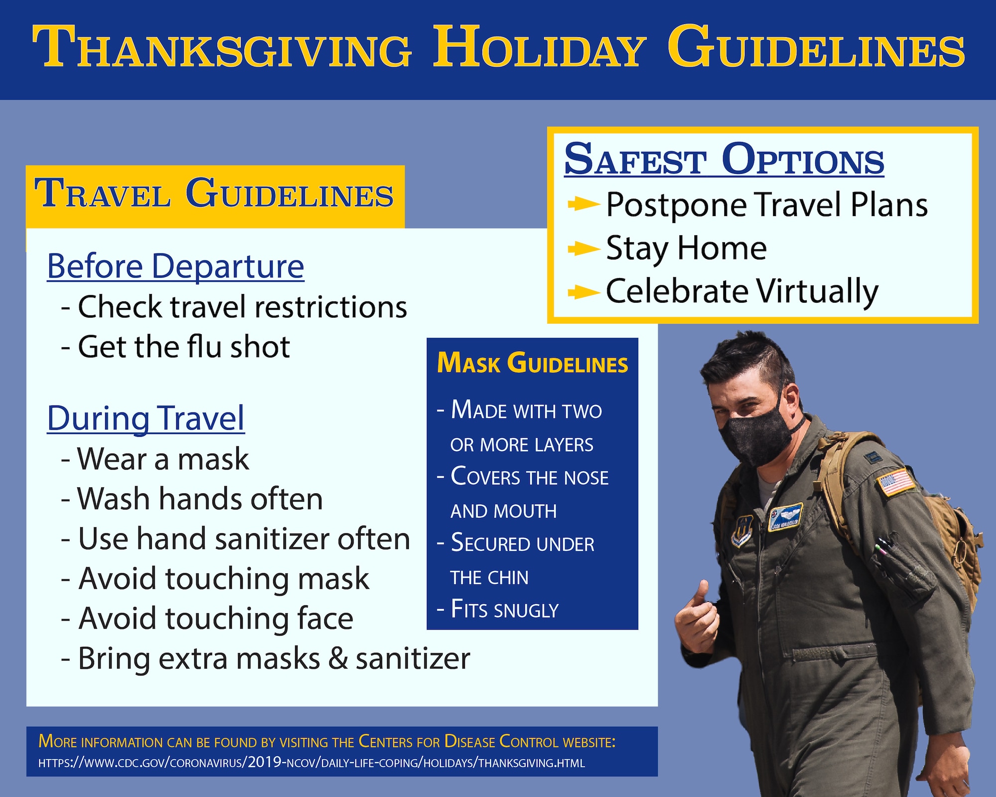 An infographic describing guidelines published Nov. 19, 2020 by the Centers for Disease Control to safely celebrate Thanksgiving. A U.S. Air Force photo of Capt. Joshua Hornberger, 729th AS pilot, taken by Tech. Sgt. Jordan Castelan, 1st Combat Camera Squadron, at March Air Reserve Base, California, was used for the illustration. (U.S. Air National Guard infographic by Senior Airman Neil Mabini)