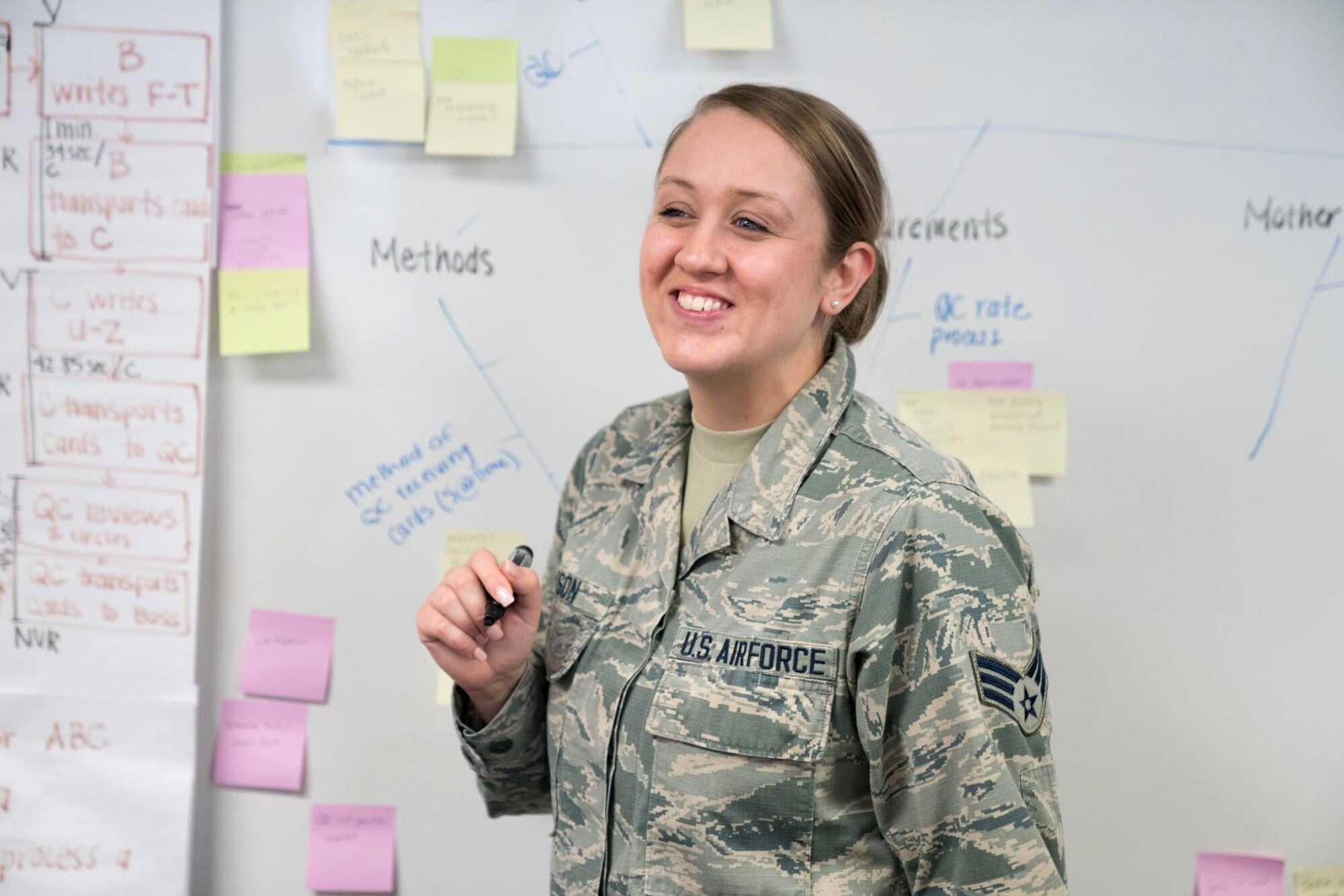 Senior Airman Bree Watson, 413th Flight Test Group, Robins Air Force Base, Georgia, leads a simulation exercise during a Continuous Process Improvement Green Belt academics course. Air Force Reserve Command is looking for members of the Reserve team with process improvement skills and certifications. (Courtesy photo)